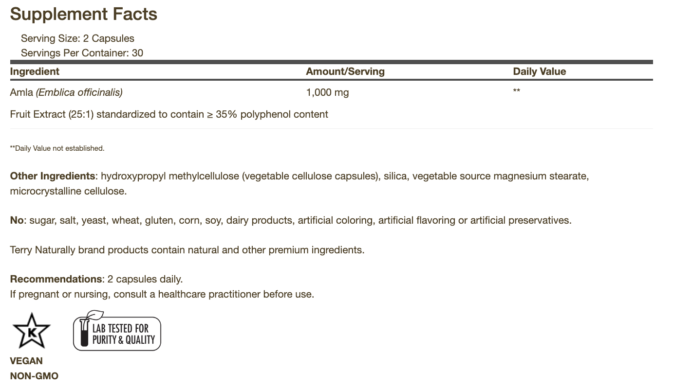 Healthy Cholesterol*† with Amla