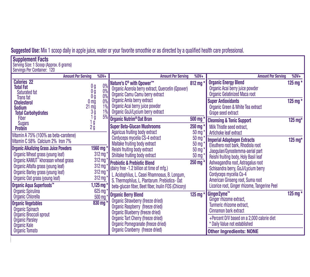 ORAC-Energy® Greens